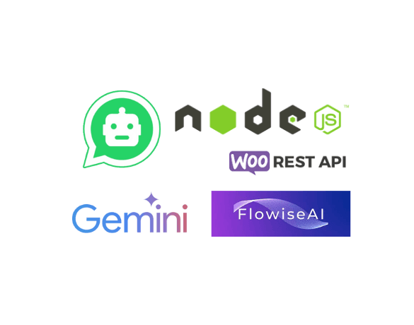 WhatsApp Bot with AI Integration for WooCommerce